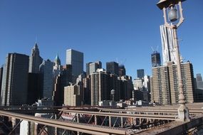 New York city panorama on blue sky background