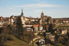 Panoramic view of Avalon city