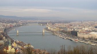 budapest city,hungary