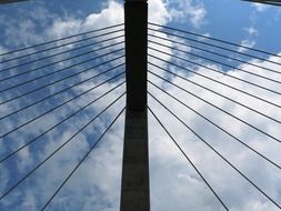 megyeri bridge budapest