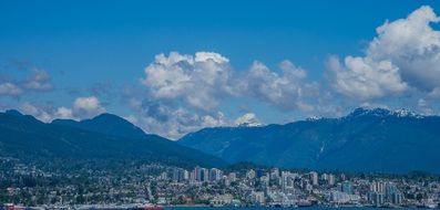panorama of the cityscape in Vancouver