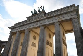 Historical architecture of Berlin