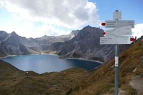 pointers about L&uuml;ner Lake Austria