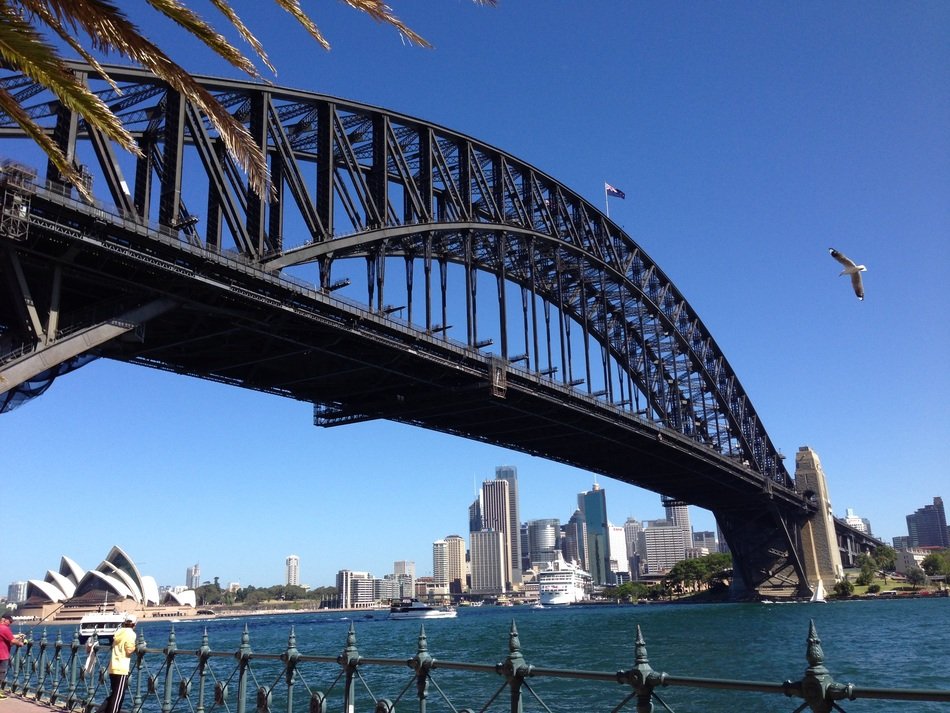 Landscape of sydney harbour bridge