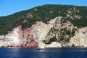 different rocks colors