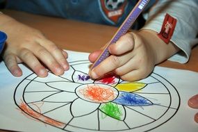 child is painting a picture