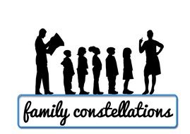 psychology of relationships between family members