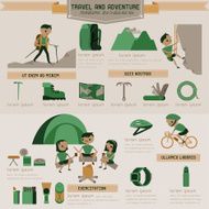 Travel and adventure info graphic character set