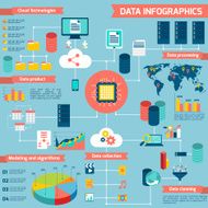 Data infographic set N2