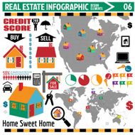 real estate infographics design elements N6