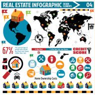 real estate infographics design elements N7