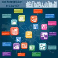 Set of elements infrastructure city vector infographics N22