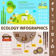Ecology infographic set N3