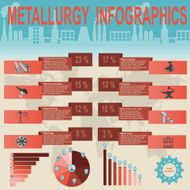 Metallurgical industry info graphics N4
