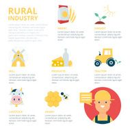 Rural industry infographic vector illustration