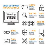 Antivirus and security computer Infographic vector icons N2