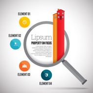 Property Focus Infographic