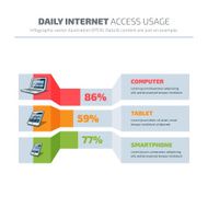 Abstract infographic of daily internet usage N2