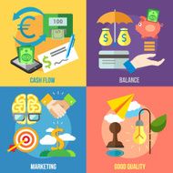 Cash flow balance marketing quality