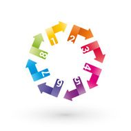 color wheel of the numbered arrows