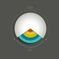 Circle 3D chart