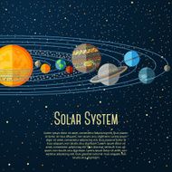 Solar system banner with sun planets stars Vector