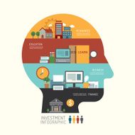 Business investment concept infographic head step to successful N2