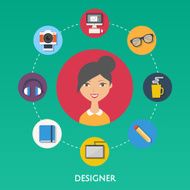 Designer character illustration icons Vector flat style