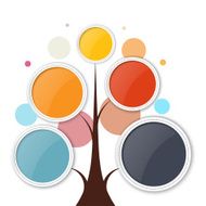 Abstract growth tree concept for communication business