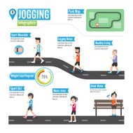Jogging infographics