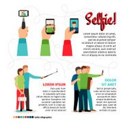 Selfie infographics N2