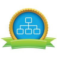 Gold structure logo