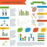 Mentoring Infographics Set N2