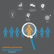 HR infographics N4