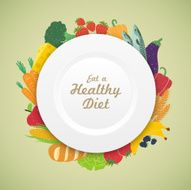 Eat Healthy Diet plate on a fresh variety of produce