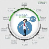 Infographics with Personage