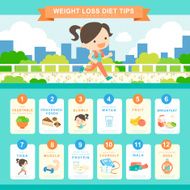 diet concept infographic template design