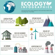 Save ecology infographic layout N3