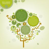 Leaves infographic N8