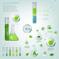 bio infographics N28