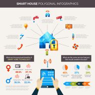 Smart House Polygonal Infographics