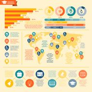 Education Infographics Set N2