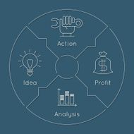 vector illustration for business process infographic with modern icons