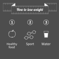 Weight loss infographic food sport drink Measuring tape Outline Flat
