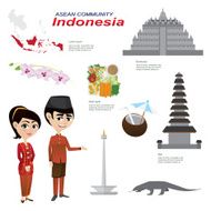 cartoon infographic of indonesia asean community