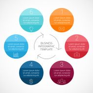 Vector circle infographic Template for cycle diagram graph presentation and N40