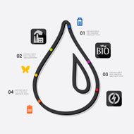 ecology infographic N69