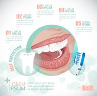 Tooth health infographics