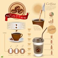 Coffee Infographic Template vector illustration N2