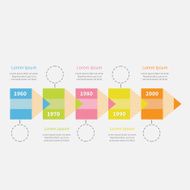 Timeline Infographic pencil ribbon dash circles text Five step Flat